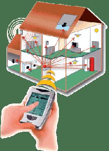 Pilotage de la maison depuis un téléphone
